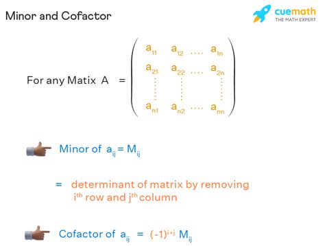 Determinant of Matrix - 2x2, 3x3, 4x4, Finding Determinant