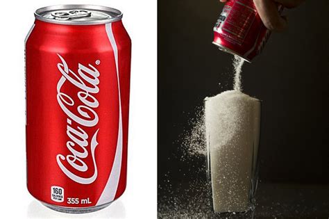 What does Coke do to your body | Daily Star