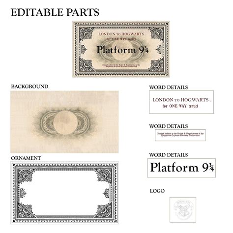 Billet express de Poudlard réplique imprimable inspiré du | Etsy