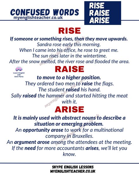 #rise raise arise Archives - My Lingua Academy