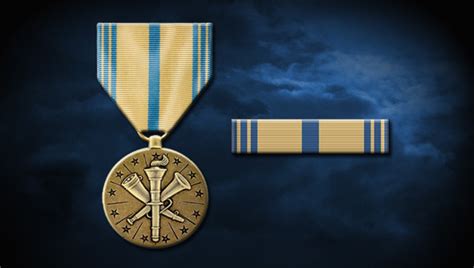 Armed Forces Reserve Medal > Air Force's Personnel Center > Display