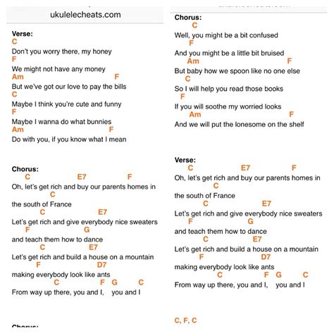 You And I Chords Ukulele | Chord Music