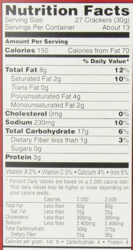 cheez it nutrition facts