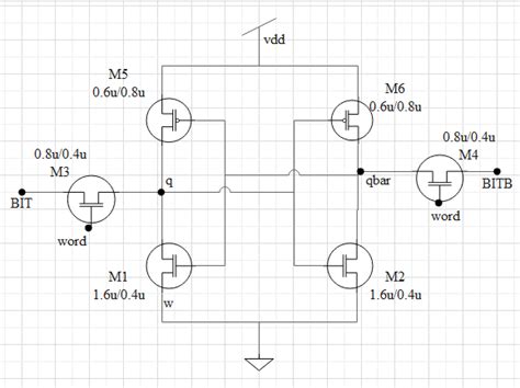 GitHub - akpatro-github/single_ended_sram