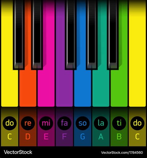 First piano lesson for kids Royalty Free Vector Image