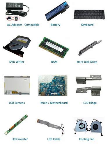 Laptop Spare Parts - Laptop Spare Wholesale Supplier from Chennai