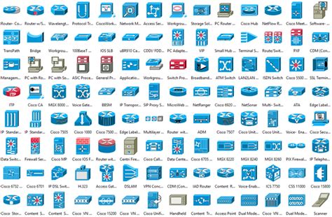 Cisco Networks Diagrams Use Cisco Network Symbols To Visualize The | My ...