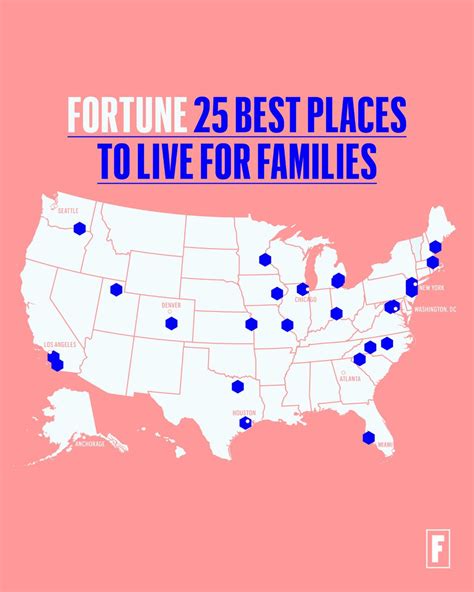 These are the 25 best places to live for families in the U.S. based on ...