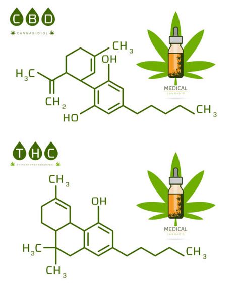 Top 60 Thc Molecule Clip Art, Vector Graphics and Illustrations - iStock