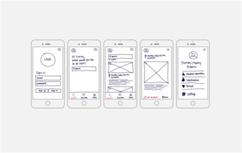 Wireframe Outline Examples