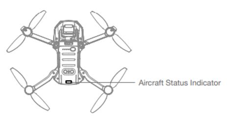 DJI Mini SE Drone User Manual | Drones-Pro