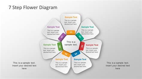 Free 7 Step Flower Diagram PowerPoint Template - SlideModel