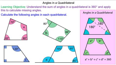 Introducing Angles in a Quadrilateral