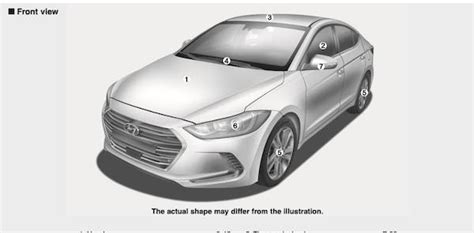 2018 Hyundai Elantra Owners Manual PDF - 530 Pages