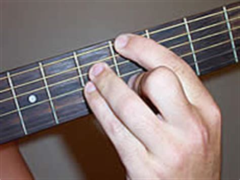 Guitar Chord Abmaj7 - A flat major seventh at CHORD-C