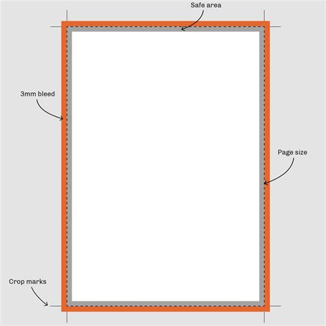 What is bleed? A handy guide to printing with bleed | PRINT.WORK