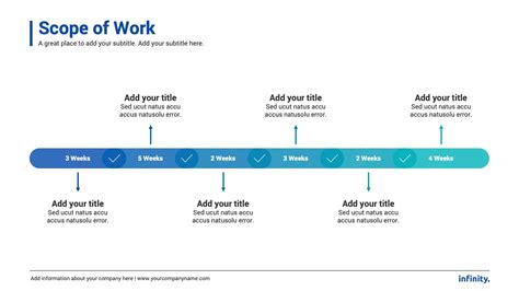 Startup Business Plan, Business Ppt, Project Proposal Template, Proposal Templates, Project ...