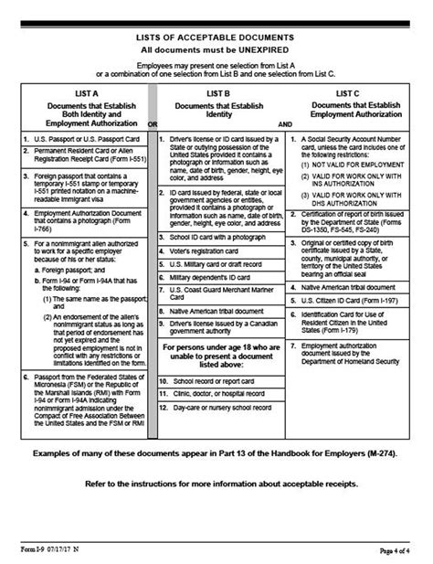 I9 Documents - I9 Form 2024