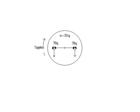 wheel turning torque calculation.