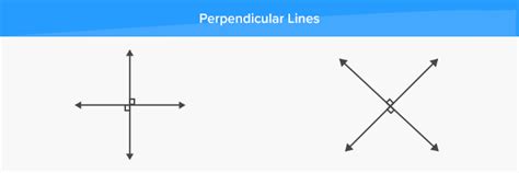 Miss. Coronel's Geometry Review (Lines) Jeopardy Template