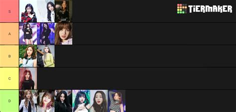 KPOP Girl Group Dancers Tier List (Community Rankings) - TierMaker