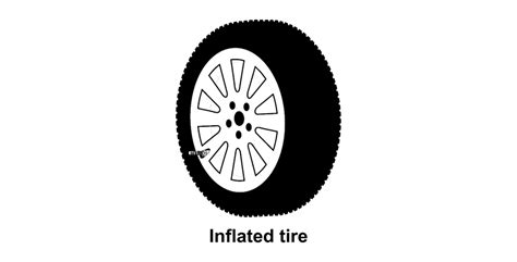 Nitrogen Tire Inflation | Watson General Tire