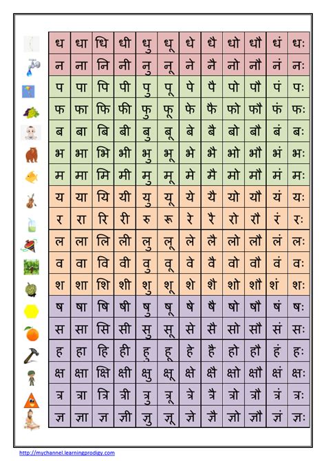 Hindi Barakhadi Chart | Hindi Matra Chart - LearningProdigy