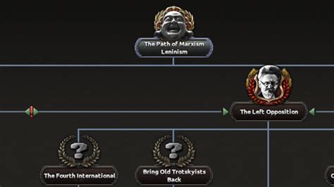 Future Hearts of Iron 4 DLC to focus on smaller country packs