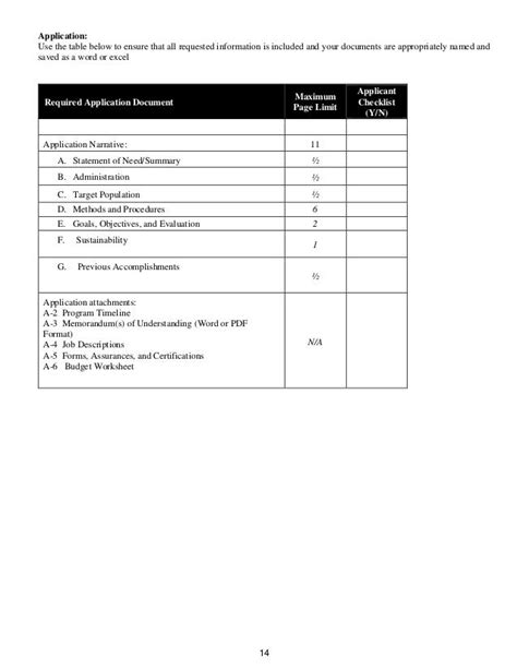 Juvenile justice delinquency prevention and treatment programs rfp (3)