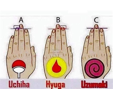 four different types of hands with the names of each hand and their corresponding symbols on them