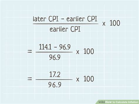 4 Ways to Calculate Inflation - wikiHow