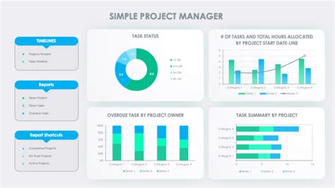 KPIs and Performance Metrics Presentation Template