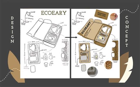 ECOEARY – Eco-Friendly Packaging (Mushroom x Recycled Paper) | PDE Virtual Exhibition