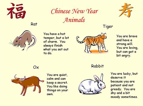 Chinese Zodiac Animal Traits