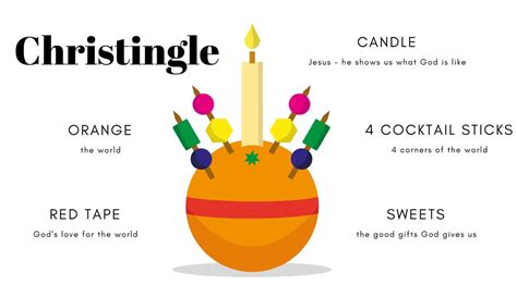 Christingle Service - Spotted in Ely