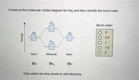 Understanding the Molecular Orbital Diagram for H2O: A Comprehensive Guide