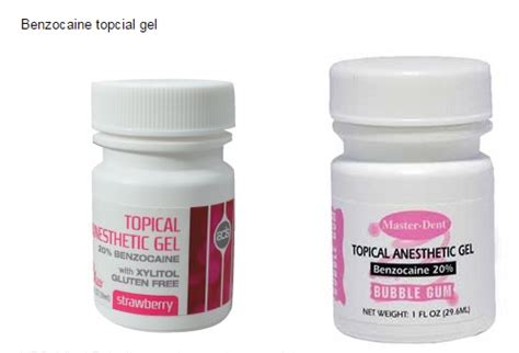 Benzocaine Topical Gel - Easy Sourcing on Made-in-China.com