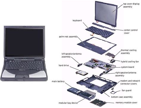 Price, Laptop, Notebook: Laptop parts