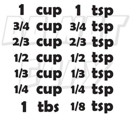 Measuring Spoon and Cup Labels Vinyl Stickers in Custom Colors - Etsy