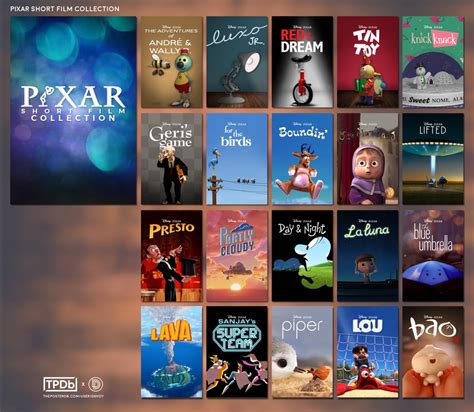 Pixar Short Film [Collection] : PlexPosters