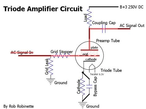 Reading Schematics | Electronic circuit projects, Electronics basics, Electronics circuit