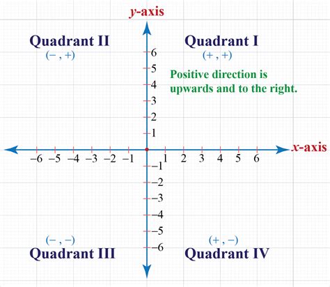 Math illustrations planes - bopqepanel