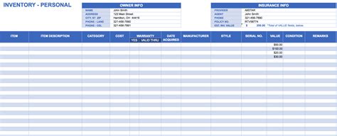 Dental Inventory Spreadsheet With Regard To Inventory Checklist Template Excel Suppliesce Supply ...