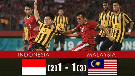 INDONESIA vs MALAYSIA 1-1 (2-3) - AFF U19 Championship - All Goals & Highlights - 12th July 2018 ...