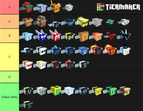 Bee Swarm Simulator Bees (Mythics Update) Tier List (Community Rankings) - TierMaker