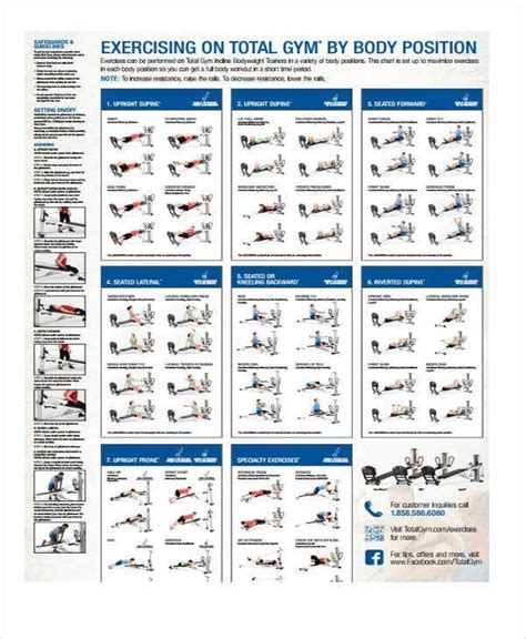 Home Gym Exercises Chart Pdf - Infoupdate Wallpaper Images | Total gym exercise chart, Total gym ...