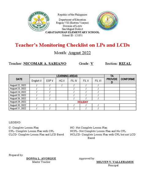 Checklist | PDF | Display Technology