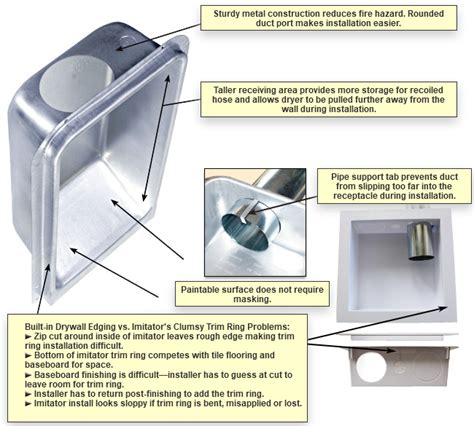 In Wall Dryer Vent Box - Wall Design Ideas