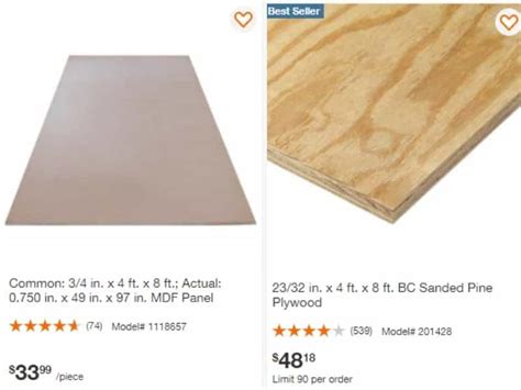 MDF vs plywood: everything you need to know to choose – Twin Civet