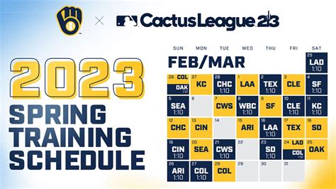 Milwaukee Brewers Spring Training Schedule 2024 - Mara Stacey